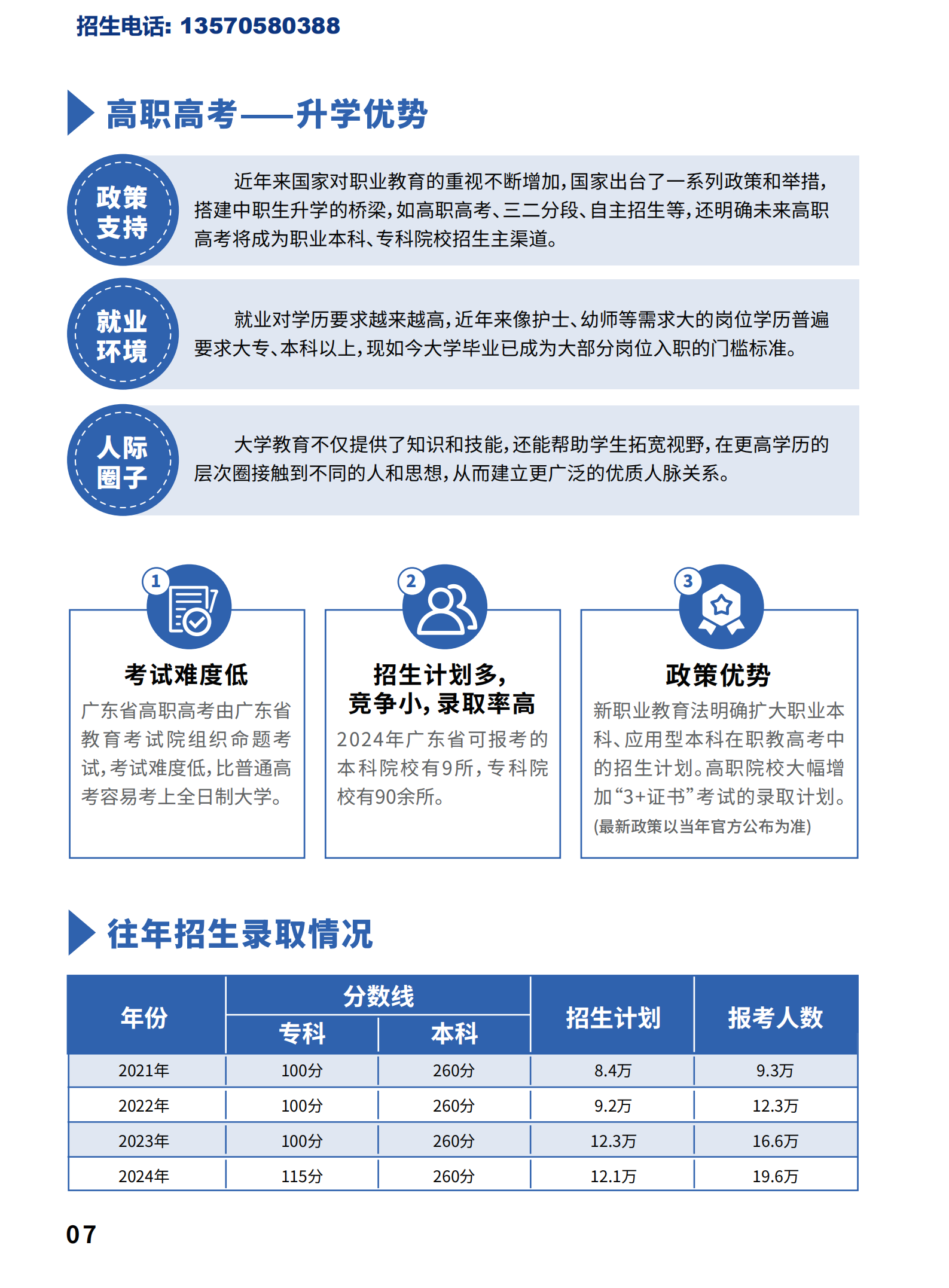 广州现代信息工程职业技术学院（2025中高职衔接）招生简章_06.png