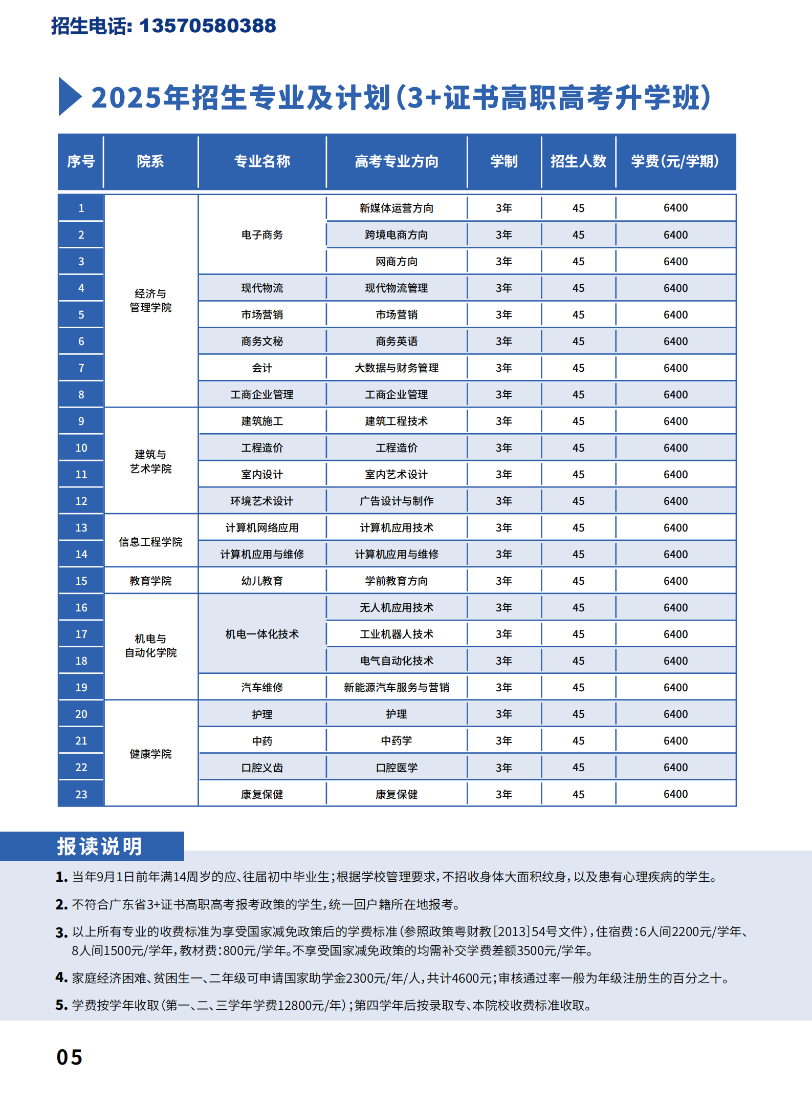 广州现代信息工程职业技术学院（2025中高职衔接）招生简章_04.png
